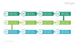 流程循环图PPT模板下载，适用于工作汇报与项目展示的PPT素