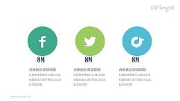 多彩社交媒体数据统计PPT模板下载
