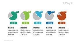 多彩饼图PPT模板下载
