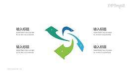 四步循环流程PPT模板：简洁高效的演示利器