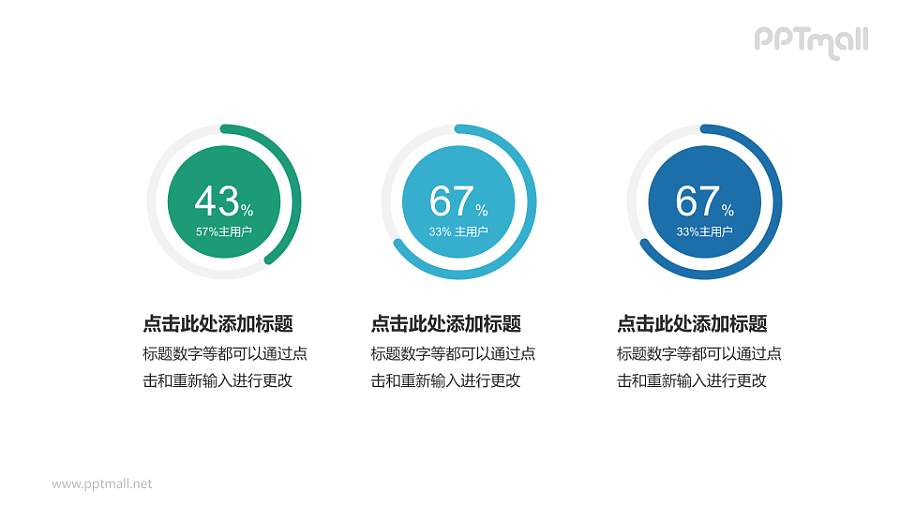 多彩圆环图PPT模板下载：数据分析与展示的完美选择