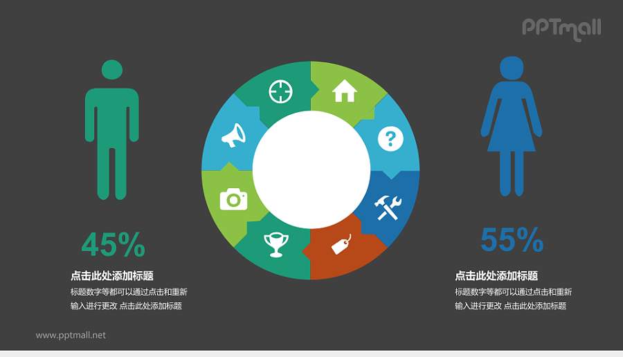 男女比例分析圆环图PPT模板下载