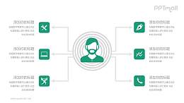 绿色科技风人物介绍PPT模板下载