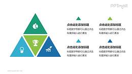 蓝色绿色三角形PPT逻辑图模板下载PPT模板