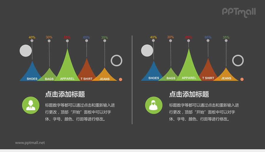 多彩服装销售数据分析PPT模板下载