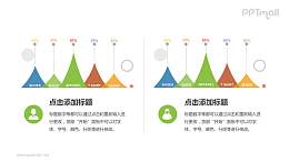 多彩服装销售数据分析PPT模板下载