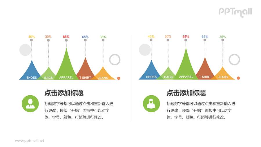 多彩服装销售数据分析PPT模板下载