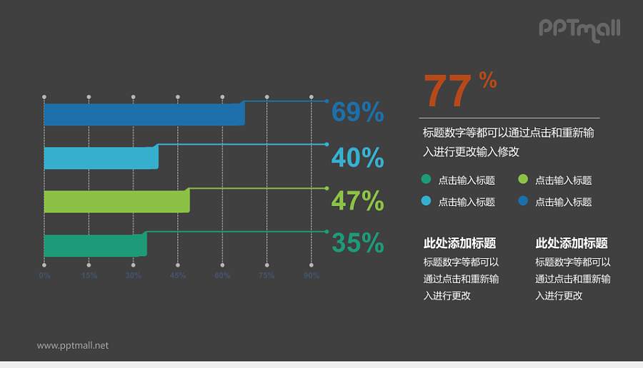 多彩条形图PPT模板下载：数据分析与展示的理想选择