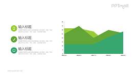 绿色面积图PPT模板下载