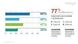 多彩条形图PPT模板下载：数据分析与展示的理想选择