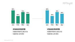 绿色蓝色柱状图PPT模板下载，适用于数据分析与展示