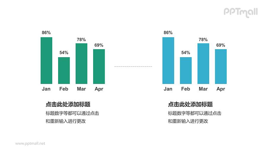 绿色蓝色柱状图PPT模板下载，适用于数据分析与展示