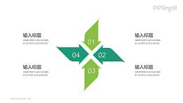 绿色循环关系PPT素材模板下载