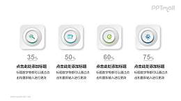 精美进度百分比PPT模板下载，适用于工作总结与项目汇报的PP