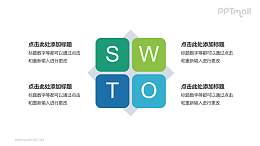 多彩SWOT分析PPT模板下载，适用于企业战略分析