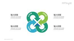 循环关系PPT素材模板下载