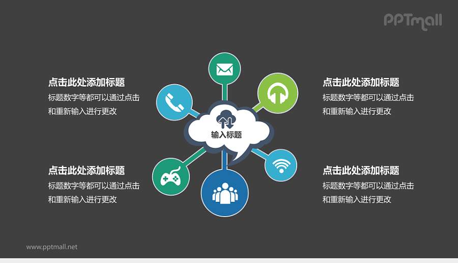 多元素互联网概念图PPT模板下载