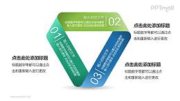 三步循环流程PPT模板下载，适用于工作汇报与项目展示