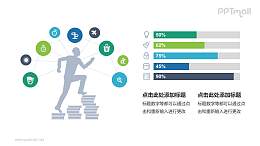 蓝色绿色渐变阶梯数据分析PPT模板下载