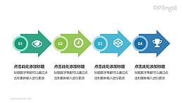 蓝色绿色渐变箭头流程图PPT模板下载