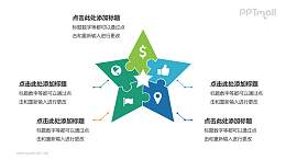 五角星拼图PPT素材模板下载