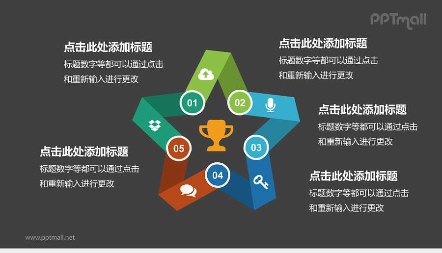 五步成功策略PPT模板下载：商务演示的理想选择
