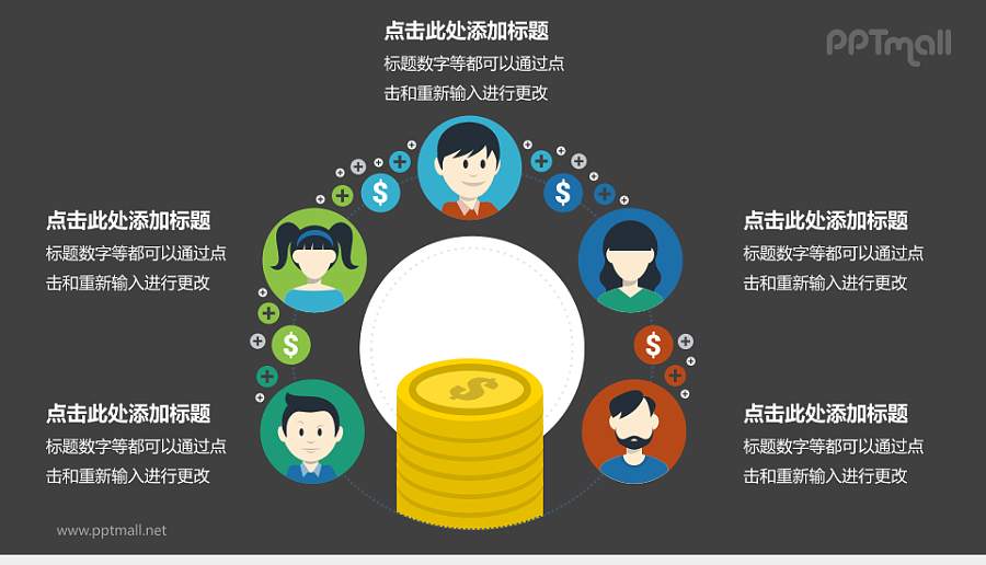 财务管理循环图PPT模板下载，适用于企业培训与工作汇报