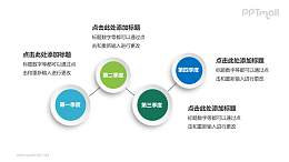 季度总结汇报循环关系PPT模板下载