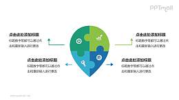 蓝色绿色渐变拼图逻辑图PPT模板下载