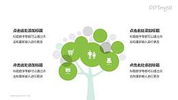绿色树状结构PPT模板下载，适用于演示文稿设计