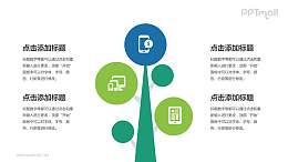 互联网主题树状结构PPT模板下载