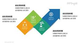 多彩箭头PPT模板下载，适用于商务演示