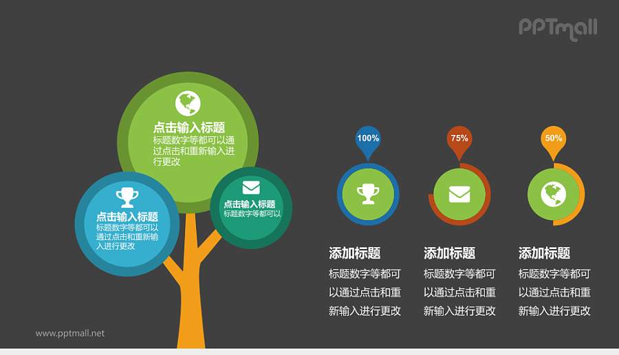 绿色树状结构PPT模板下载