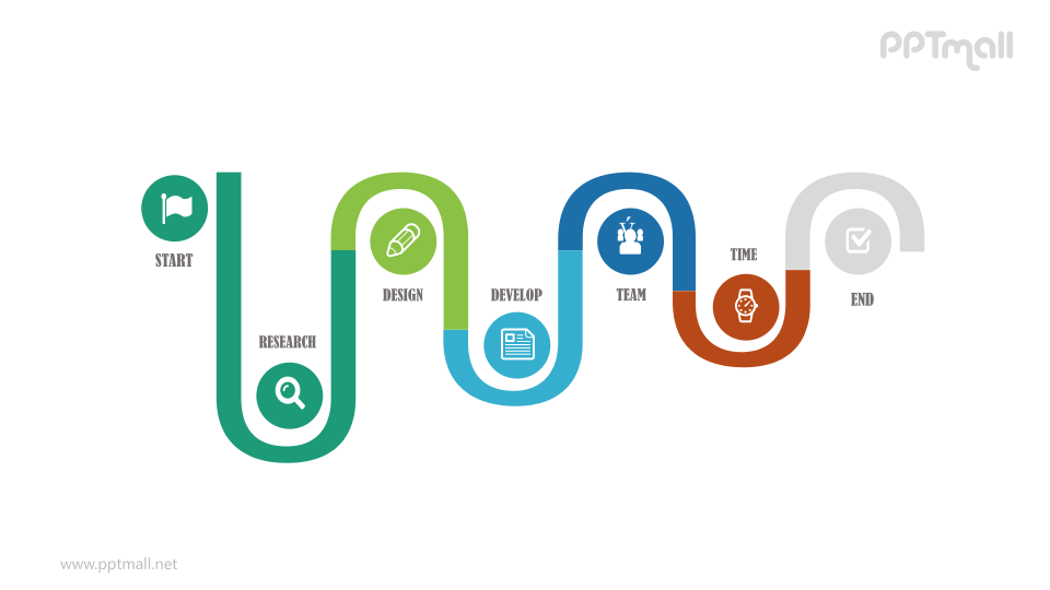 流程展示PPT模板下载