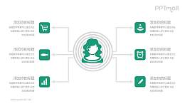 绿色简约流程图PPT模板下载