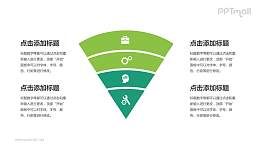 为企作汇报、项目展示提供支持的绿色上个下文渐变PPT模板
