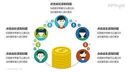 财务管理循环图PPT模板下载，适用于企业培训与工作汇报