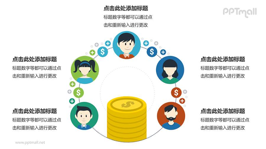 财务管理循环图PPT模板下载，适用于企业培训与工作汇报