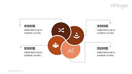 橙色循环关系PPT模板下载