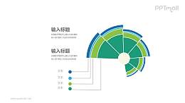 绿色环形PPT图表素材下载PPT模板