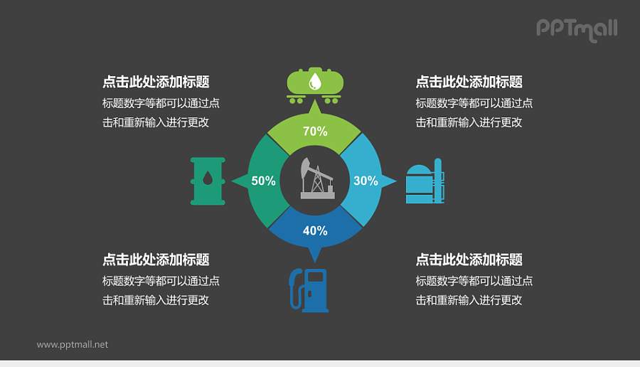 能源行业数据分析PPT模板下载