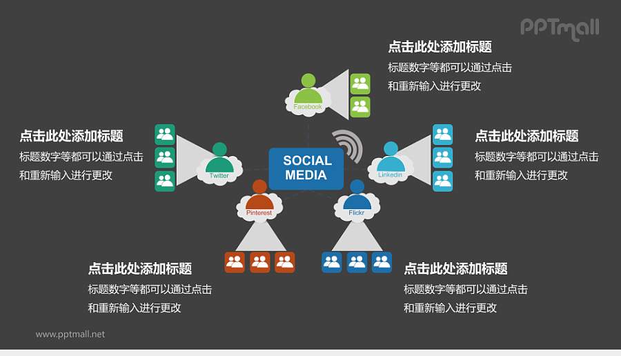 多彩社交媒体逻辑关系PPT模板下载