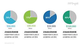 多彩饼图PPT模板下载，适用于数据分析与展示