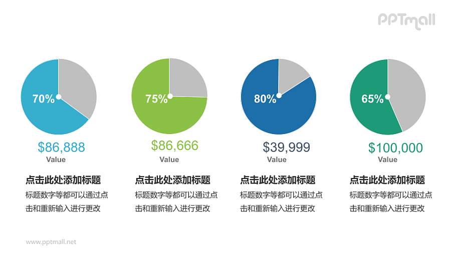 多彩饼图PPT模板下载，适用于数据分析与展示