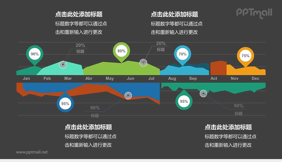 多彩面积图与柱状图结合PPT模板下载