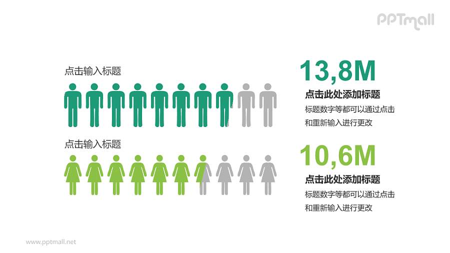绿色人形统计图PPT模板下载