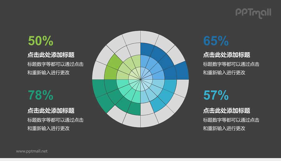 多彩圆环图PPT模板下载，适用于数据分析与展示的PPT素材