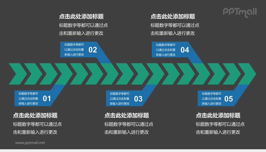 绿色箭头流程步骤PPT模板下载，适用于工作汇报与项目展示
