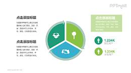 三部分循环关系PPT模板下载