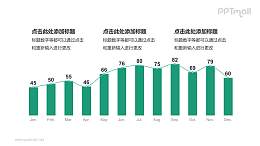 绿色柱状图与折线图结合PPT模板下载